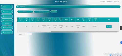 Java計(jì)算機(jī)畢業(yè)設(shè)計(jì) 頤心家政服務(wù)網(wǎng)站——開題報(bào)告、源碼與論文全解析